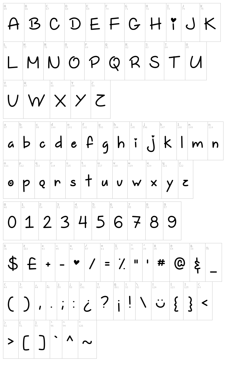 Too Freakin Cute font map